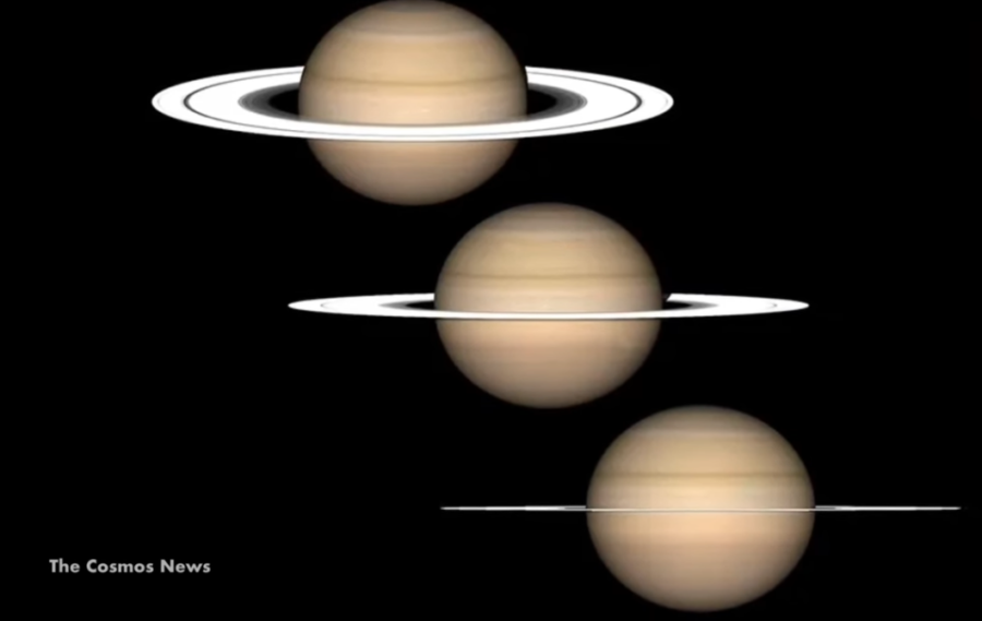 Tilt of Saturn's rings in 2023, 2024, and 2025 from the top (as seen from Earth)
